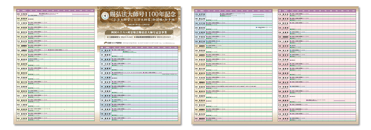 弘法大師諡号1100年日程