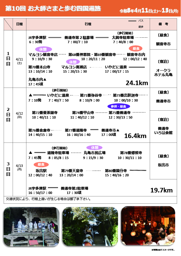 徒歩練行第10回行程