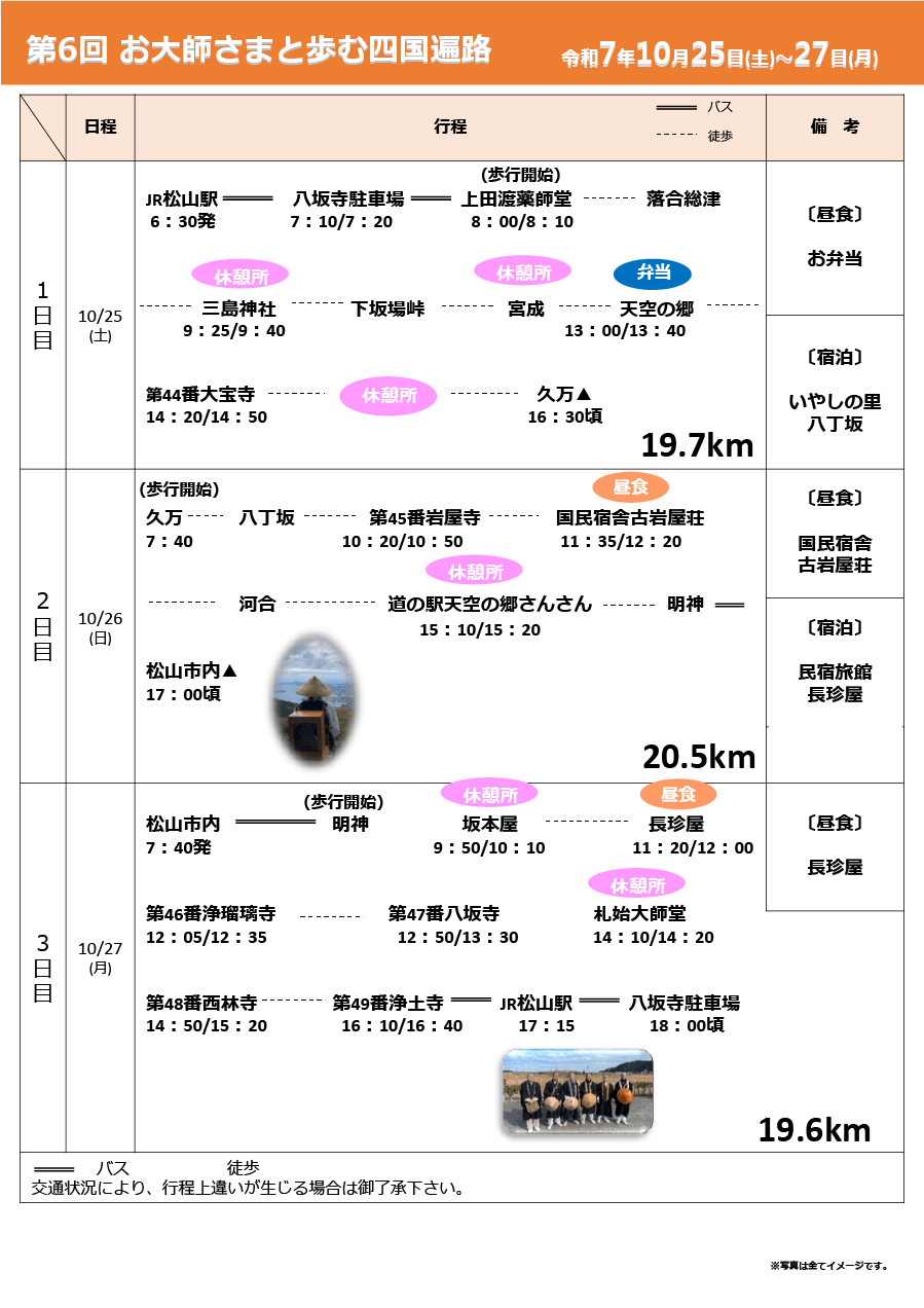 徒歩練行第6回工程