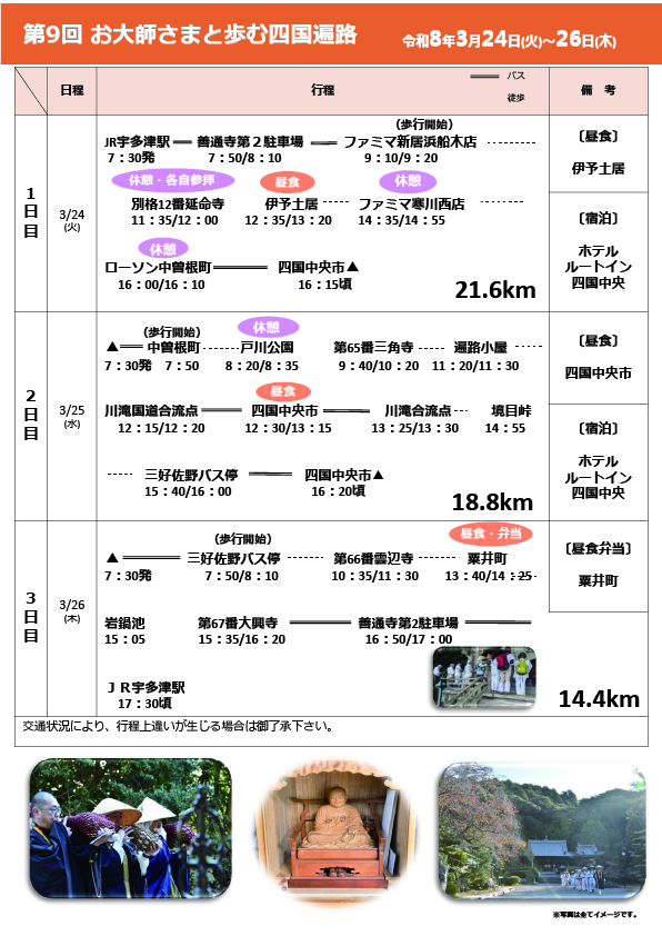 徒歩練行第9回行程